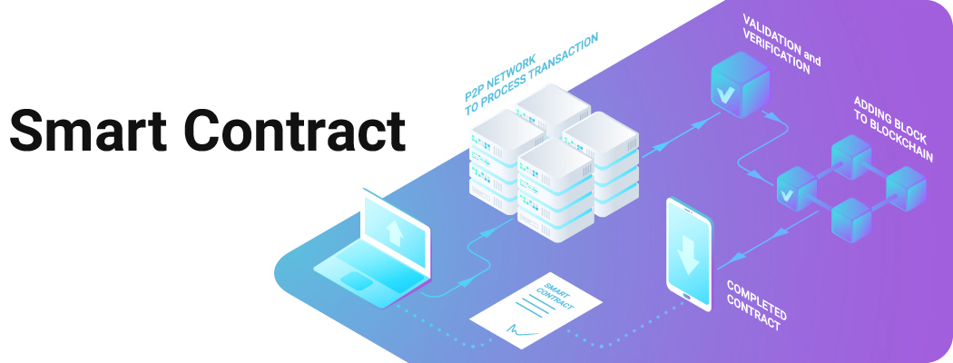 smart contract crypto coins